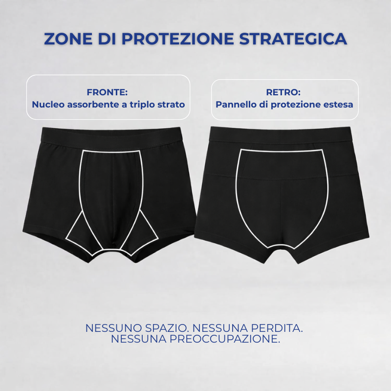 Boxer Assorbenti Lavabili da Uomo