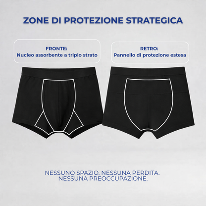 Boxer Assorbenti Lavabili da Uomo